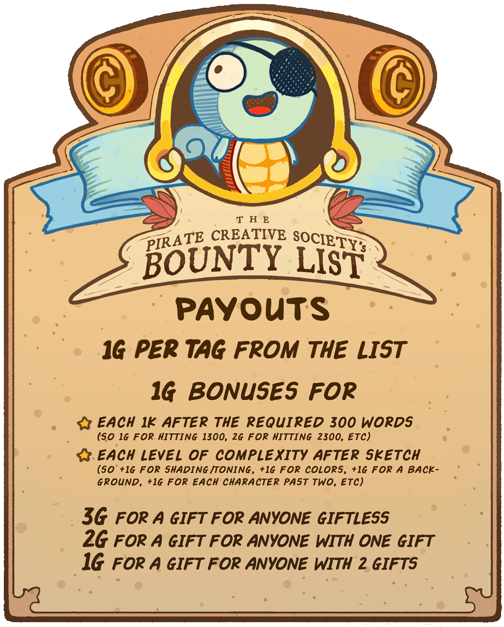 Pirate Creative Society Bounty List